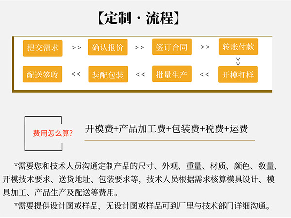 兴田塑胶塑料桶定制流程